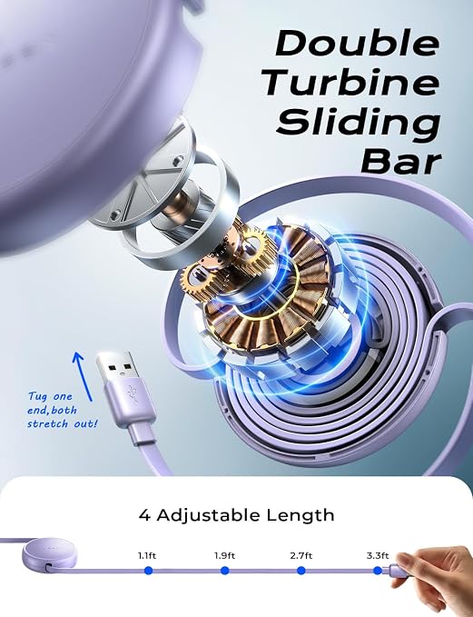 3 in 1 Retractable Car & iPhone Charger Cord, Type C/L/Micro USB for iPhone/Samsung/PS/Kindle, Purple