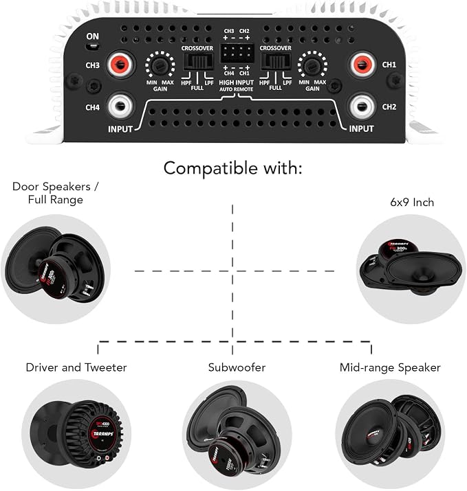 TS 1200x4 Amplifier Car Audio 1200W RMS 2 Ohms 4 Channels 2 Bridged Channels, Full Range Crossover Fixed RCA/Wire Input - Multichannel Class D
