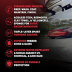 Method Complete System 10 Premium Auto Detailing Solution Bundle | All-in-One Car Detailing Kit for Deep Clean, Paint Protection, Instant Gloss, Spot-Free Drying, Easy Rinse-Off Application