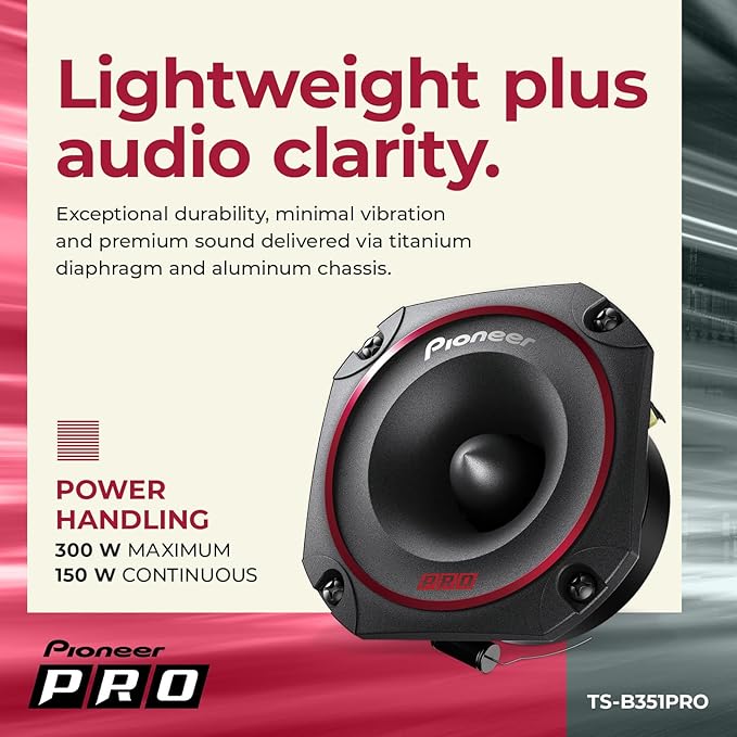 P.R.O. Series TS-B351PRO 3.5” Tweeters (Pair) – 250W Max, Perfect for high-SPL Builds and pro-Level car Audio, Bullet Style Tweeter