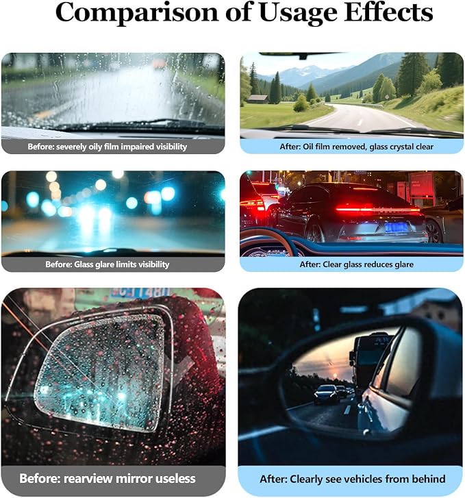 Glass Cleaner Glass Oil Film Cleaner for Car, Windshield Cleaner Tool for Automotive Windshield, Window, Mirror, Improve Windshield Clarity and Visibility for Safe Driving (2)