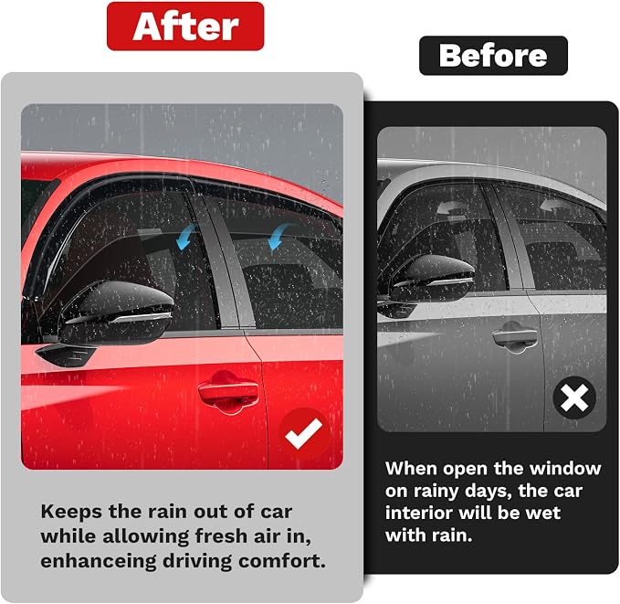 Window Visors Rain Guards for 2022-2025 2026 Honda Civic Hatchback LX Sport Touring EX-L Accessories, Outside-Mount Tape-On Side Window Wind Deflectors Vent Visors Shades Rainproof Black 4PCS