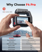 F4 Pro 4K Mini Dash Cam Front and Rear, STARVIS 2 Night Vision, 128GB Card Included, 5.8GHz WiFi 6 Instant Export, 2.2" Touch Screen Dash Camera for Cars, Voice Control, 24H Parking Mode