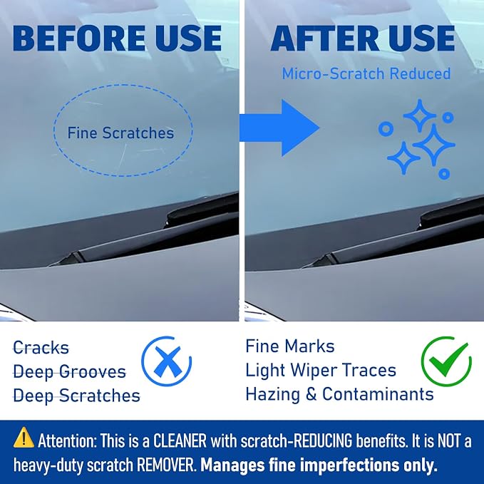 Oil Film Remover for Car Windshield - Glass Cleaner Spray Anti-Fog Rain Repellent - Removes Grease Silicone Water Spots Road Grime - Interior Exterior Windows(4, Fluid Ounces)