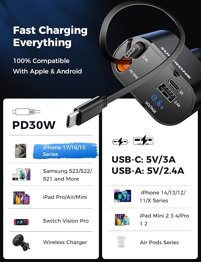 Retractable Car Charger for iPhone with Dual Type C Cables, 4 in 1 USB C Car Charger Adapter with 69W Fast Charging Compatible with iPhone 17 16 15 14 13 12 11 Pro/XS/XR/SE/iPad/Airpods
