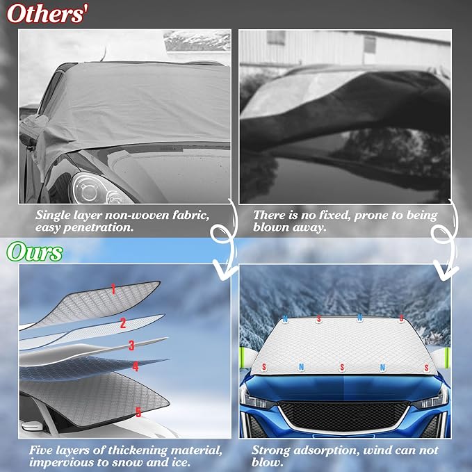 Windshield Cover for Ice and Snow，45 * 63 inch Extra Large Windshield Snow Cover with 9 PCS Magnets,Fits Most Vehicles,Say Goodbye to Frosty Mornings and Hello to Easy Winter Prep