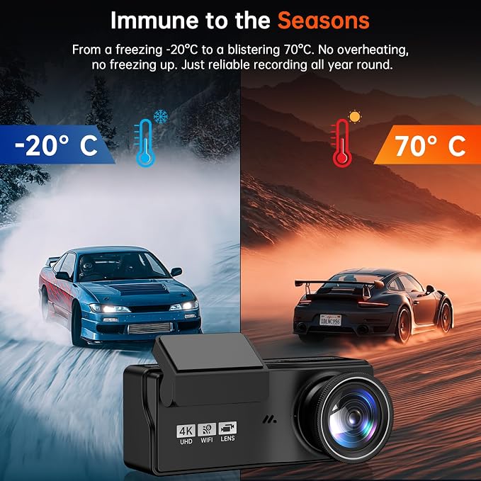 Dash Cam Front and Rear, 4K+4K Dash Camera for Cars, Daul Car Camera with 64GB Card, Dashcam with 3" IPS Display, Loop Recording, Night Vision, 24H Parking Mode