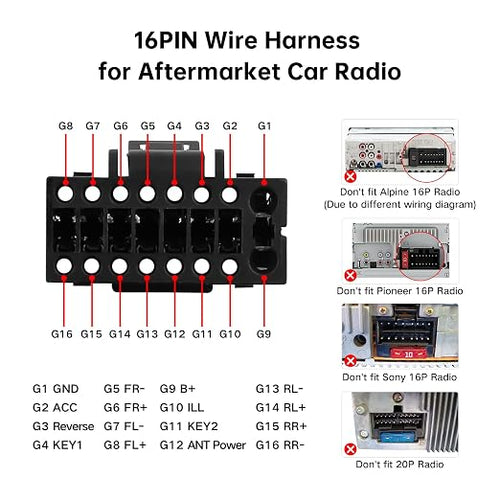 16PIN Car Radio Wiring Harness for Toyota Corolla RAV4 Camry 4Runner Tundra Highlander 2014-2018, Aftermarket Stereo Wire Harness with CANBUS Adapter Support JBL, Backup Camera, SWC
