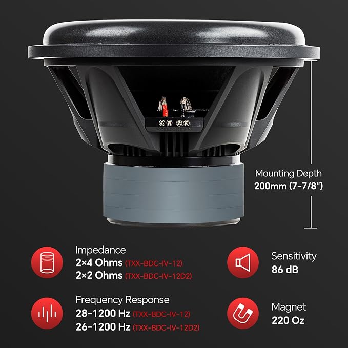 12" Quad Stack Composite Cone Subwoofer (TXX-BDC-IV-12), Superior Performance, 2200W, 4 Magnets, BASV Voice Coil, Aluminum Basket, Multi-Connect, Non-Press Paper Cone, 2 x 4 Ohms