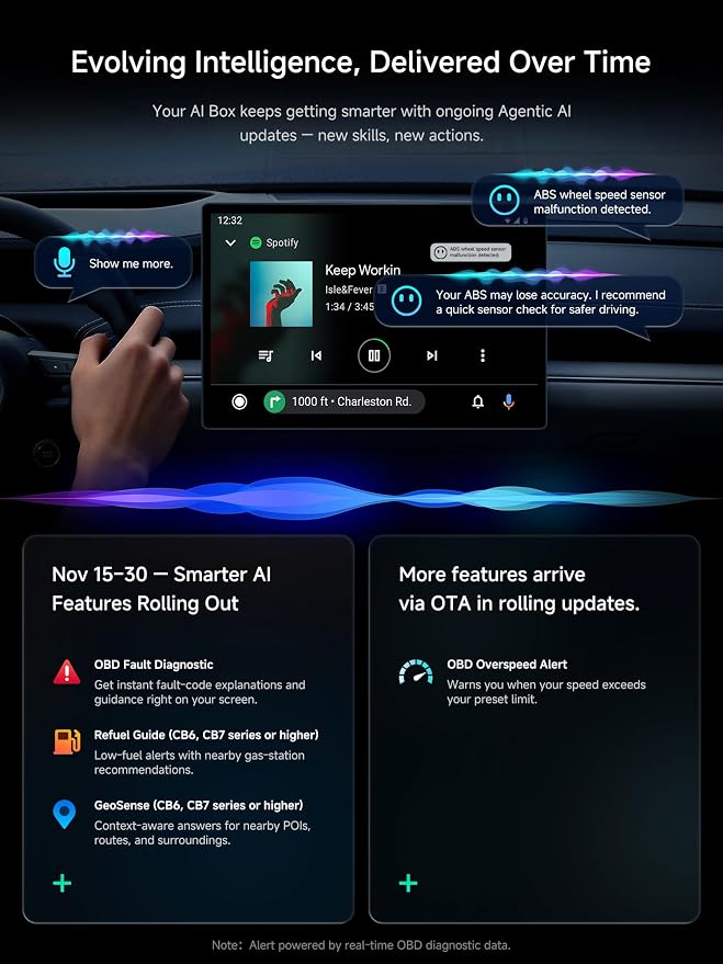 Wireless Carplay Adapter - Magic AI Box CarPlay Android Auto Wireless, Dual Wi-Fi & BT, Gen AI, HDMI Output, USB Playback, OBD, Video Box for YouTube, Netflix, Prime Video, Spotify CB4BT