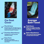 2 Pack Car Seat Towel Covers, Sweat Protector for Front Seats, Premium Thickened Microfiber with The Grand Canyon, Breathable & Quick Dry, Slip-on Headrest Pocket for Gym Running Beach Universal Fit