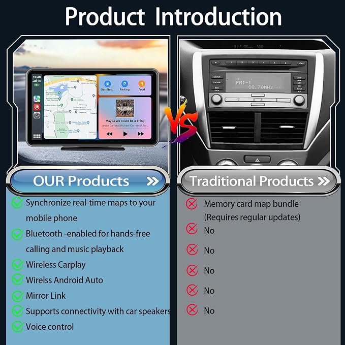 Carplay Screen for Car, 7'' Wireless CarPlay & Android Auto- Upgrade Portable Touchscreen with Bluetooth, Mirror Link, Voice Control, Hands-Free Calling Car Play Screen Stereo for All Vehicles