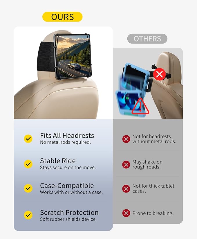 2 Pack Tablet Holder for car