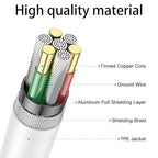2 Pack 3.3Ft iPhone 15/16/17 CarPlay USB C Cable [MFi Certified] - USB-A to USB-C Car Charger Cord for iPhone 17 Air 16 16E 15 Pro Max Plus, iPad USB C Charging Wire for iPad/IPad Pro (White)