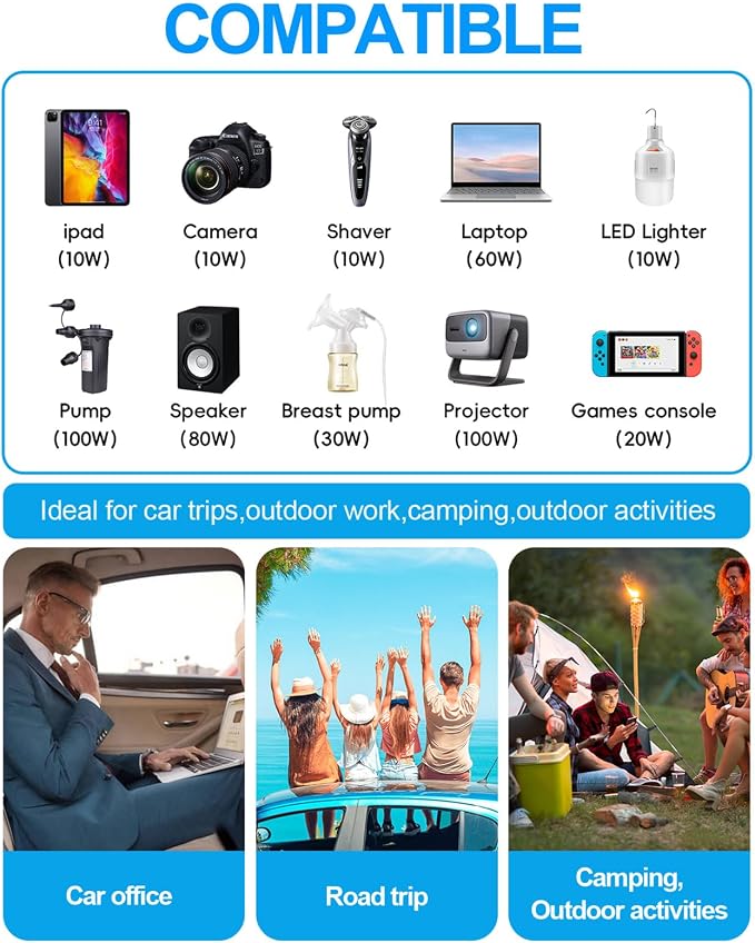 300W Car Inverter Power Outlet Dual AC Car Plug Adapter Outlet | For camping & road trips, 24W USB C/A charge for devices, LED shows real-time voltage & battery status