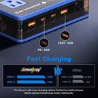 200W Car Power Inverter, Amcelooy Dual DC 12V to 110V AC Car Outlet Adapter to Wall Plug, Fast Charging 24W USB-C & USB Ports, Portable Charger Converter with for Laptops, Phones(Blue)