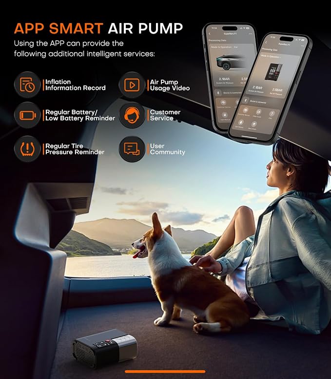 Tire Inflator Portable Air Compressor, 7X Faster Air Pump with APP, 160PSI 48LPM Electric Tire Pump with 10400mAh Battery, 45W Faster Charging, Tire Inflator for Car SUV Pickup RV MPV Truck