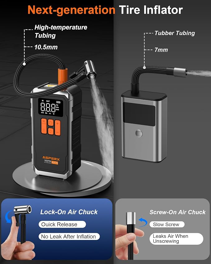 160PSI Tire Inflator Portable Air Compressor for Car/Moto/Bike/Ball | 160 PSI Rapid Inflation, 10000mAh Larger Capacity, 4+N Smart Modes, LED Light, Auto-stop, Exquisite Handbag