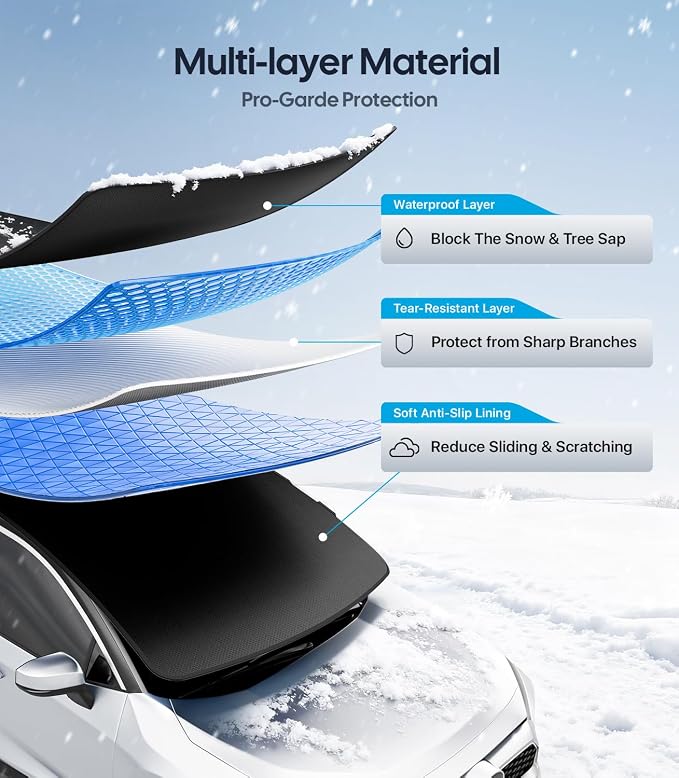 2026 Upgrade Car Windshield Cover for Ice and Snow, Windshield Snow Cover for Snow & Frost Protection – 600D Heavy Duty Magnetic Protector for Winter, Fits Camper RVs, Full-Size Vans, XX-Large