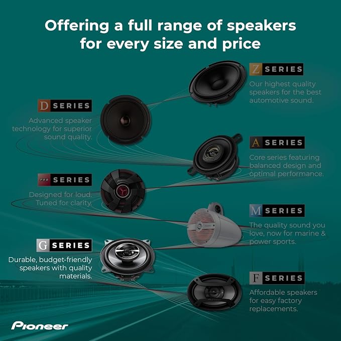 G-Series TS-G1020S 4” 2-Way Speakers (Pair) – 210W Max, Crisp Highs + Clear Vocals, Great Stock Replacement, High-Efficiency Speaker Designed for OEM Power