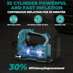 Cordless Tire Inflator Air Compressor Compatible with Makita 18V Battery,160PSI Portable LED Light Handheld Pump with Digital Pressure Gauge Cars Motorcycles Bikes Balls(Battery Not Included)