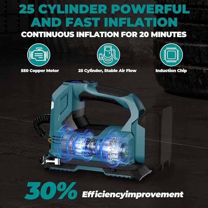 Cordless Tire Inflator Air Compressor Compatible with Makita 18V Battery,160PSI Portable LED Light Handheld Pump with Digital Pressure Gauge Cars Motorcycles Bikes Balls(Battery Not Included)
