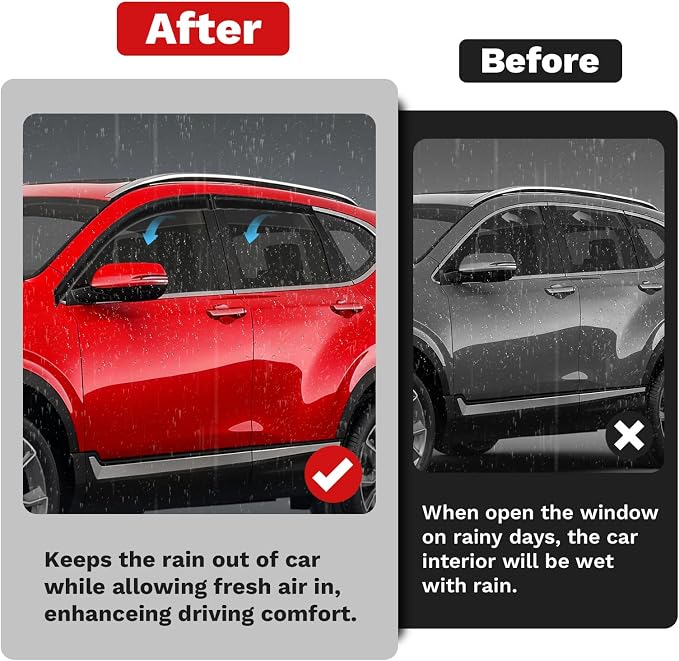 CRV Rain Guards - Window Visors for Honda CR-V 2017-2022, Outside-Mount Tape-On Side Window Wind Deflectors for CRV Accessories, Vent Visors Shades Rainproof 4PCS