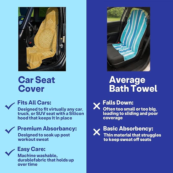 2 Pack Car Seat Towel Covers, Sweat-Proof Microfiber Seat Protectors for Gym, Running, Beach & Workout, Breathable Quick-Dry, Machine Washable, Gold Mandala Print, Universal Fit