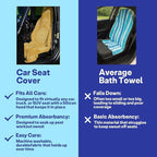2 Pack Car Seat Towel Covers, Sweat-Proof Microfiber Seat Protectors for Gym, Running, Beach & Workout, Breathable Quick-Dry, Machine Washable, Gold Mandala Print, Universal Fit