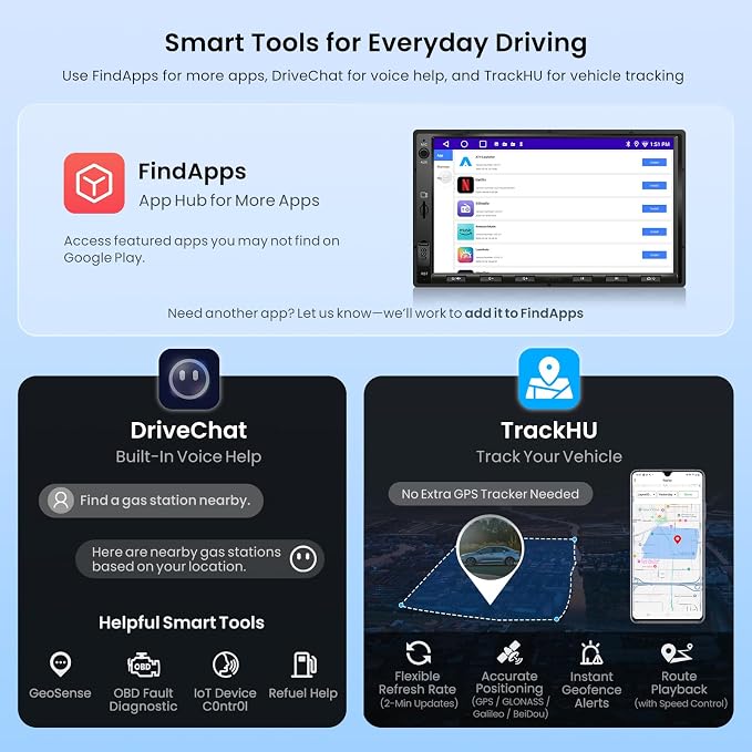 A5L 7inch Android Double DIN Car Stereo, Wireless CarPlay&Android Auto, Wi-Fi/USB/BT Tethering, QLED Touch Screen Car CarPlay, DSP, MirrorLink, FM&SS Radio, HD LRV, HDMI Out, AI&GPS Tracking