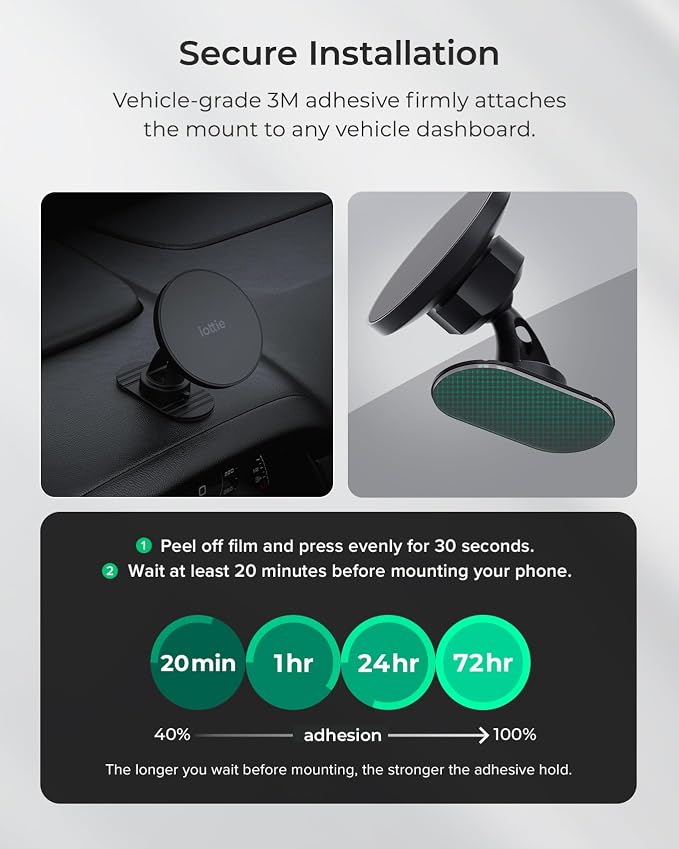 iTap 3 Magnetic Flush Mount Car Mount Phone Holder with Magnetic Ring Adapter. Compatible with iPhone, Samsung Galaxy, Google Pixel, Huawei, LG, and All Qi Compatible Smartphones