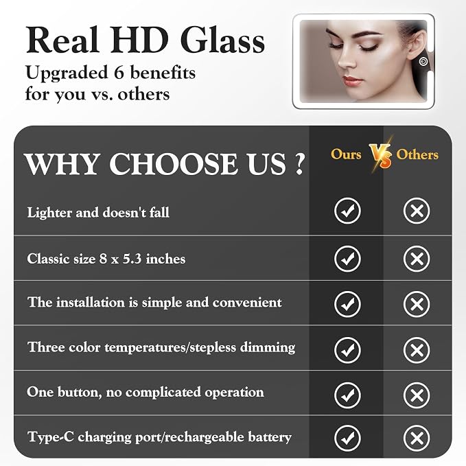 2PCS LED Mirror for Car Sun Visor Accessories,Mid-Size Car Visor Mirrors with 3-Color Dimmable Lights,Lighted Rear View Mirror for Universal Vehicle(BLACK)