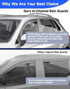 in-Channel Rain Guards Fit for Volkswagen Tiguan 2018-2024 Window Rain Guards Visors Vent Visors Window Deflector Vent Shades Car Accessories -4 pcs
