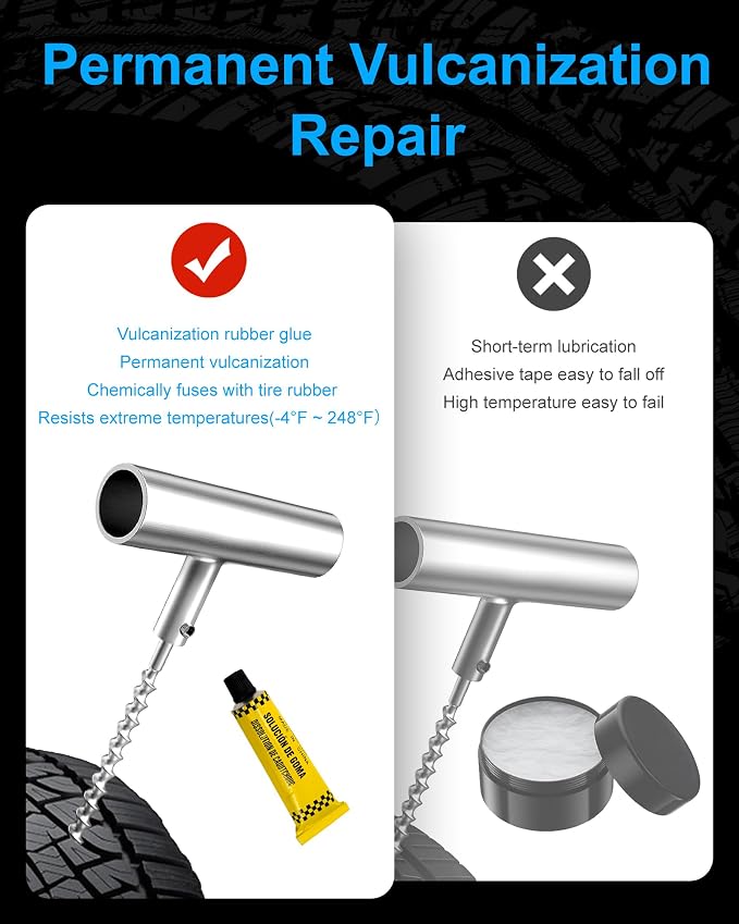 Tire Repair Kit with Plugs, Tire Plug Kit Heavy Duty Professional for Car, ATV, Motorcycle, Truck, Flat Tire Emergency Repair (Boxed Type - 16 PCs)