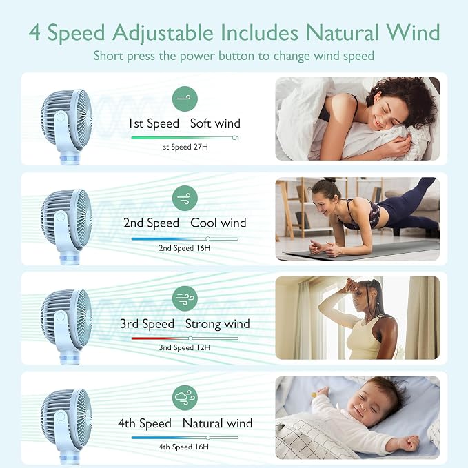 8000mAh Portable Stroller Fan, 27H Ultra-long Battery Life Detachable 4 Speed 360°Rotate LED Night Light with 2 Modes, USB Rechargeable Handheld Cooling Fan for Travel/Car Seat/Bedroom