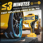Cordless Tire Inflator Air Compressor Compatible with Dewalt 20V Battery, 160PSI Portable Air Pump with Digital Pressure Gauge, Fast Inflation for Cars, Motorcycles, Bikes (Tool Onlyl)
