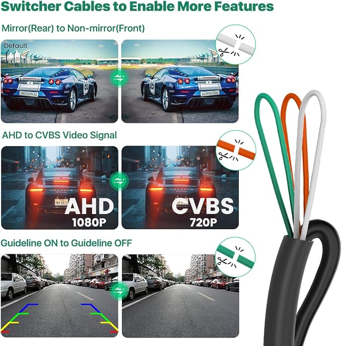 AHD 1080P Backup Camera Only Compatible with Monitors Radio Head Units Supporting AHD 25HZ/PAL Video Signal, Reverse Rear/Front/Side View Camera, Adjustable Fisheye Lens(Black)