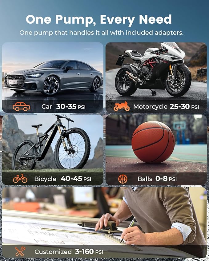 S1 Tire Inflator Portable Air Compressor, 160PSI Air Pump for Car Tires, Bike, Motorcycle, Balls, Fast Inflation Tire Pump, Cordless bike Pump with LED Light & Digital Pressure Gauge (Orange)