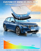 for BMW X3 2025 2026 Windshield Sun Shade - 4 Layers Car Sunshades for Front Windows Shade Cover Custom Fit X3 Base xDrive35i xDrive28i M Sport 250T Retractable Shade Blocks UV Rays Car Accessories