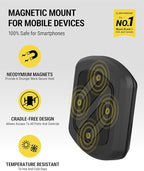 MXWDL Magnetic Cell Phone Car Mount, Suction Cup Phone Holder for Car Dashboard/Windshield with Extra Strong Magnet and Thick Metal Plate Compatible with iPhone, Samsung, and All Devices