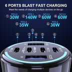 CHIPOFY 300W USB C Car Charger, 6 Ports (4 USB C + 2 USB A) - PD3.1 140W PPS 45W QC 60W Super Fast Charging Car Adapter for MacBook Laptop, iPhone 16 15 Pro Max, iPad, Galaxy S24/S23 Ultra etc