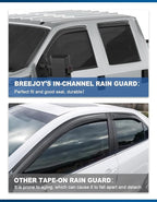 in-Channel Window Rain Guards Fit for Ford F250 - F550 Super Duty 1999-2016 SuperCrew,Rain Guards Visors Vent Visors Window Deflector, Vent Shades Car Accessories -4 pcs