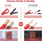 Car Roadside Emergency Kit with Jumper Cables, Auto Vehicle Safety Road Side Assistance Kits, Winter Car Kit for Women and Men, with Portable Air Compressor, Tow Rope, Multitool Plier