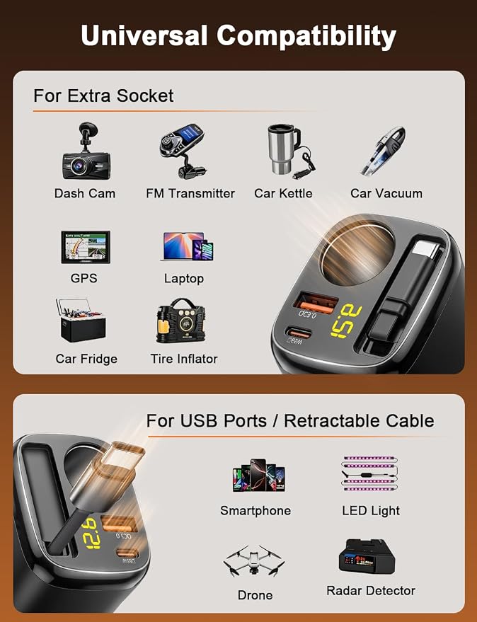 215W Retractable USB-C Car Charger, [PD 65W Laptop Fast Charging] 4 in 1 Cigarette Lighter Adapter, Socket Splitter with Multi Port, 12V Car USB Charger Adapter for iPhone 17 Pro Max, MacBook, GPS