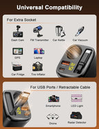 215W Retractable USB-C Car Charger, [PD 65W Laptop Fast Charging] 4 in 1 Cigarette Lighter Adapter, Socket Splitter with Multi Port, 12V Car USB Charger Adapter for iPhone 17 Pro Max, MacBook, GPS