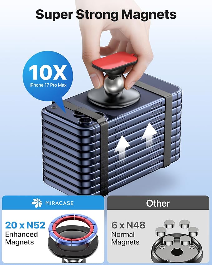 for MagSafe Car Mount【Strong Magnets】 Magnetic Phone Holder for Dashboard，360 Adjustable Car Phone Holder, Compatible with Garmin GPS iPhone Android and All Smartphones, Black