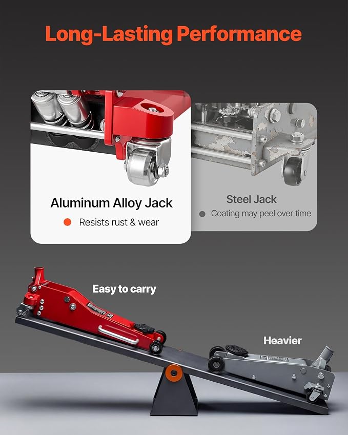 Low Profile Floor Jack 3 Ton Aluminum and Steel Racing Floor Jack with Dual Pistons Quick Lift Pump, Hydraulic Trolley Car Lift for Sports Car, SUV, Pickup, Lifting Range 3.3"-20.3"