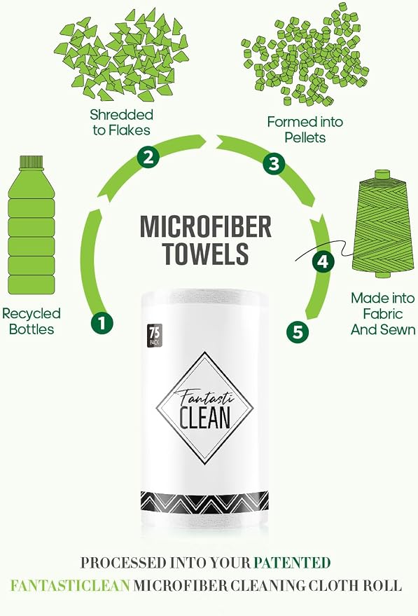Microfiber Cleaning Cloth Rolls-675 Sheets (9 Rolls of White) | 12'' by 12'', Super Absorbent, Lint-free, Tear-away Microfiber Towel Roll, for All-Purpose Cleaning