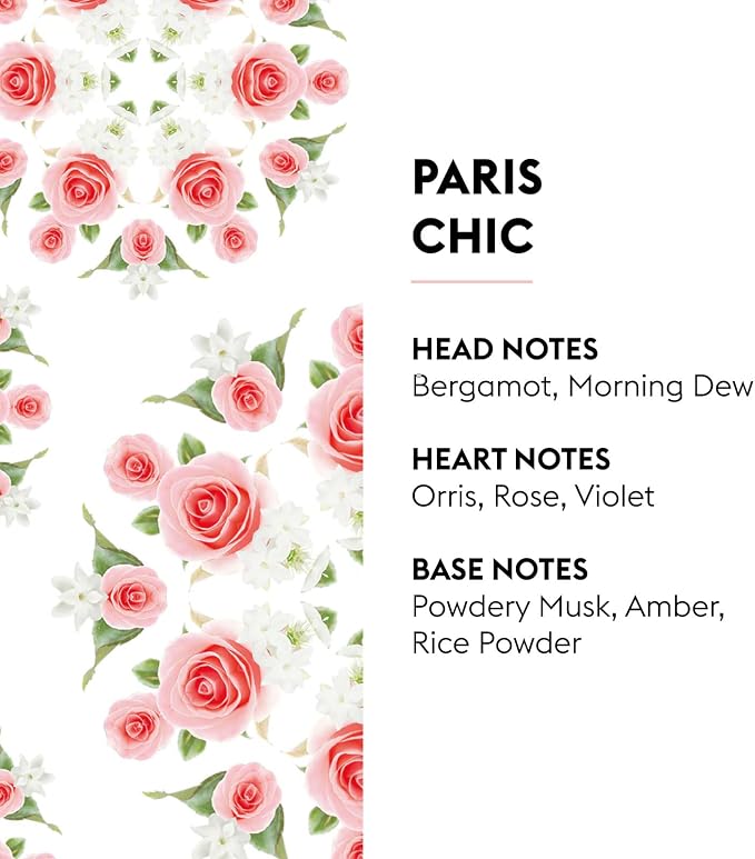 Car Diffuser Refill Set, Paris Chic | Rose Violet Powdery Musk Notes, 2 Ceramic Inserts, Fits Vent Clips, 4-Week Diffusion, Made in France