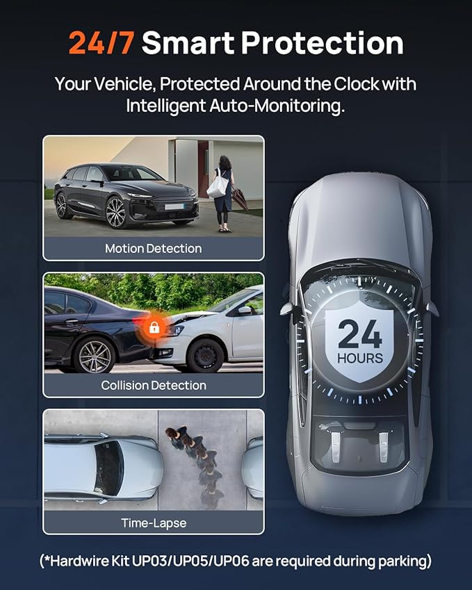 4K Dash Cam Front and Rear, 4K+1080P Dual STARVIS 2 Car Dash Camera for Cars, 4G LTE Remote Access, AI Motion Detection, WiFi 6, 5 GPS, 24H Parking Mode, HDR Night Vision, Voice Control, ADAS